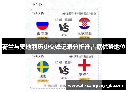 荷兰与奥地利历史交锋记录分析谁占据优势地位