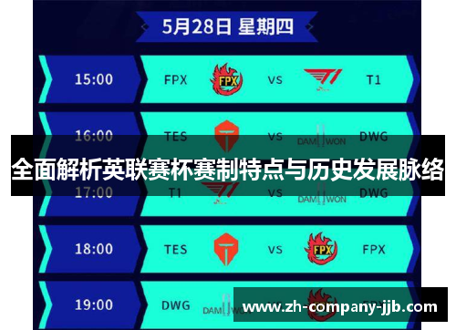 全面解析英联赛杯赛制特点与历史发展脉络