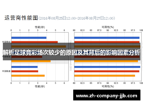 解析足球竞彩场次较少的原因及其背后的影响因素分析