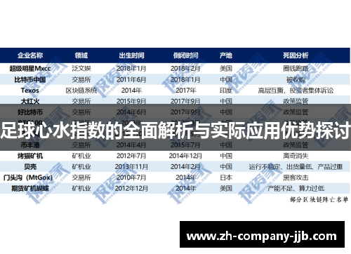 足球心水指数的全面解析与实际应用优势探讨