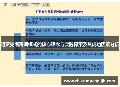 阿贾克斯青训模式的核心理念与实践探索及其成功因素分析