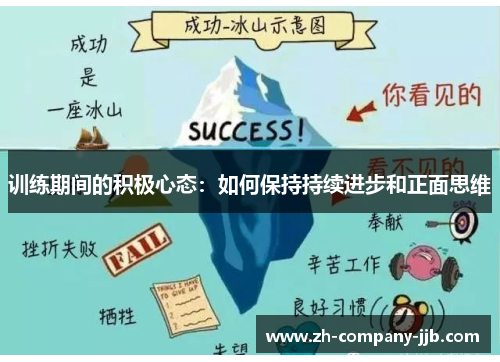 训练期间的积极心态：如何保持持续进步和正面思维