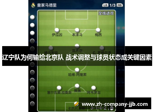 辽宁队为何输给北京队 战术调整与球员状态成关键因素 辽宁队为何输给北京队 战术调整与球员状态成关键因素