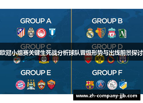 欧冠小组赛关键生死战分析球队晋级形势与出线前景探讨