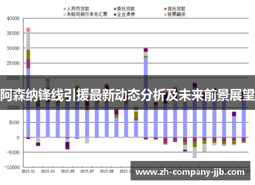 阿森纳锋线引援最新动态分析及未来前景展望 阿森纳锋线引援最新动态分析及未来前景展望