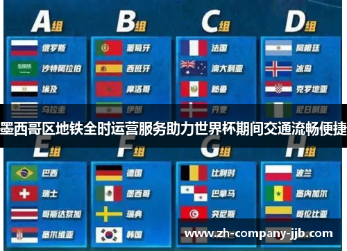 墨西哥区地铁全时运营服务助力世界杯期间交通流畅便捷