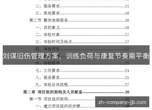 刘谋旧伤管理方案,训练负荷与康复节奏需平衡 刘谋旧伤管理方案,训练负荷与康复节奏需平衡